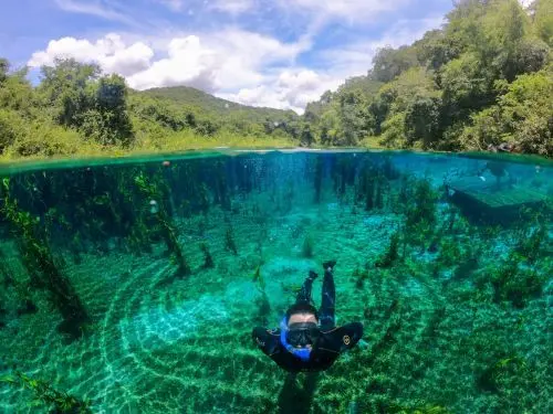 Rio Azul + Fervedouro - Imagem 11